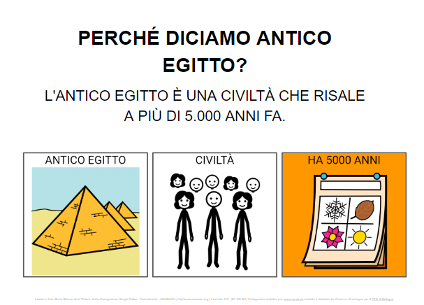 U.D.: l'antico Egitto